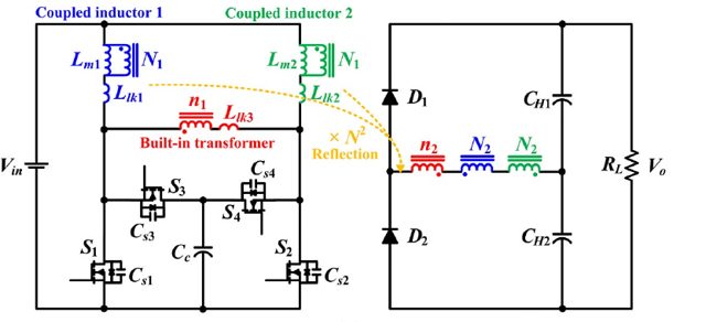 Schematic of the isolated high-voltage-gain DC/DC converter